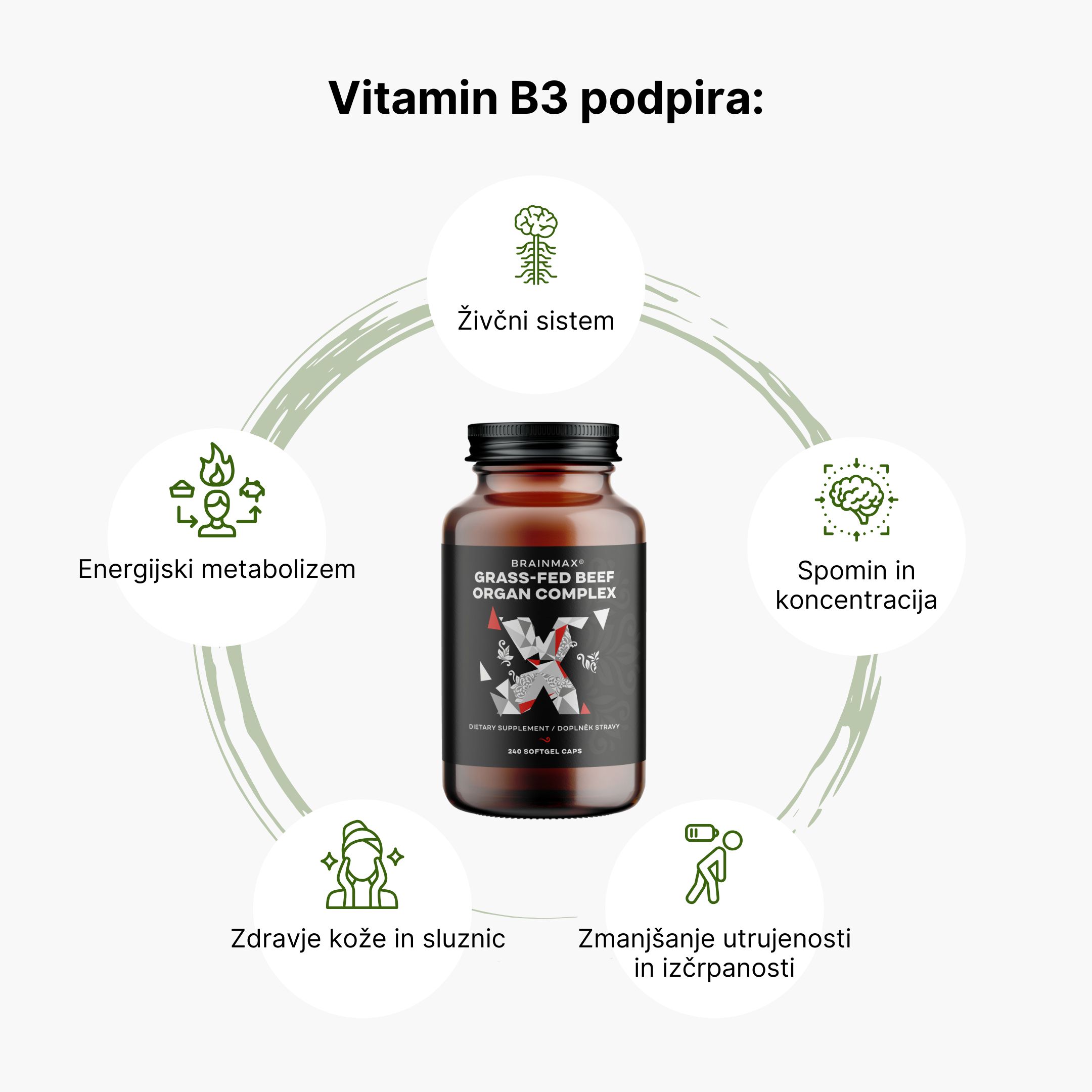 (Slovinština) (Slovenčina) Vitamin B3 (1)